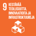 YK:n kestävän kehityksen tavoite: Kestävää teollisuutta, innovaatioita ja infrastruktuureja