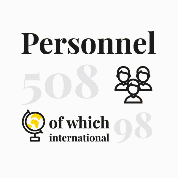 personnel