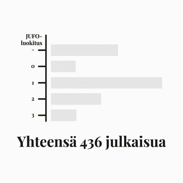 jufo