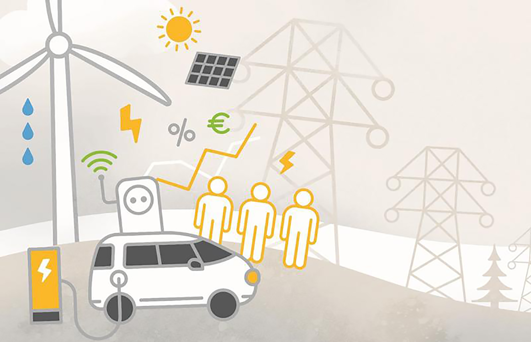 digitaalista energiaa tuulivoimala sähköauto