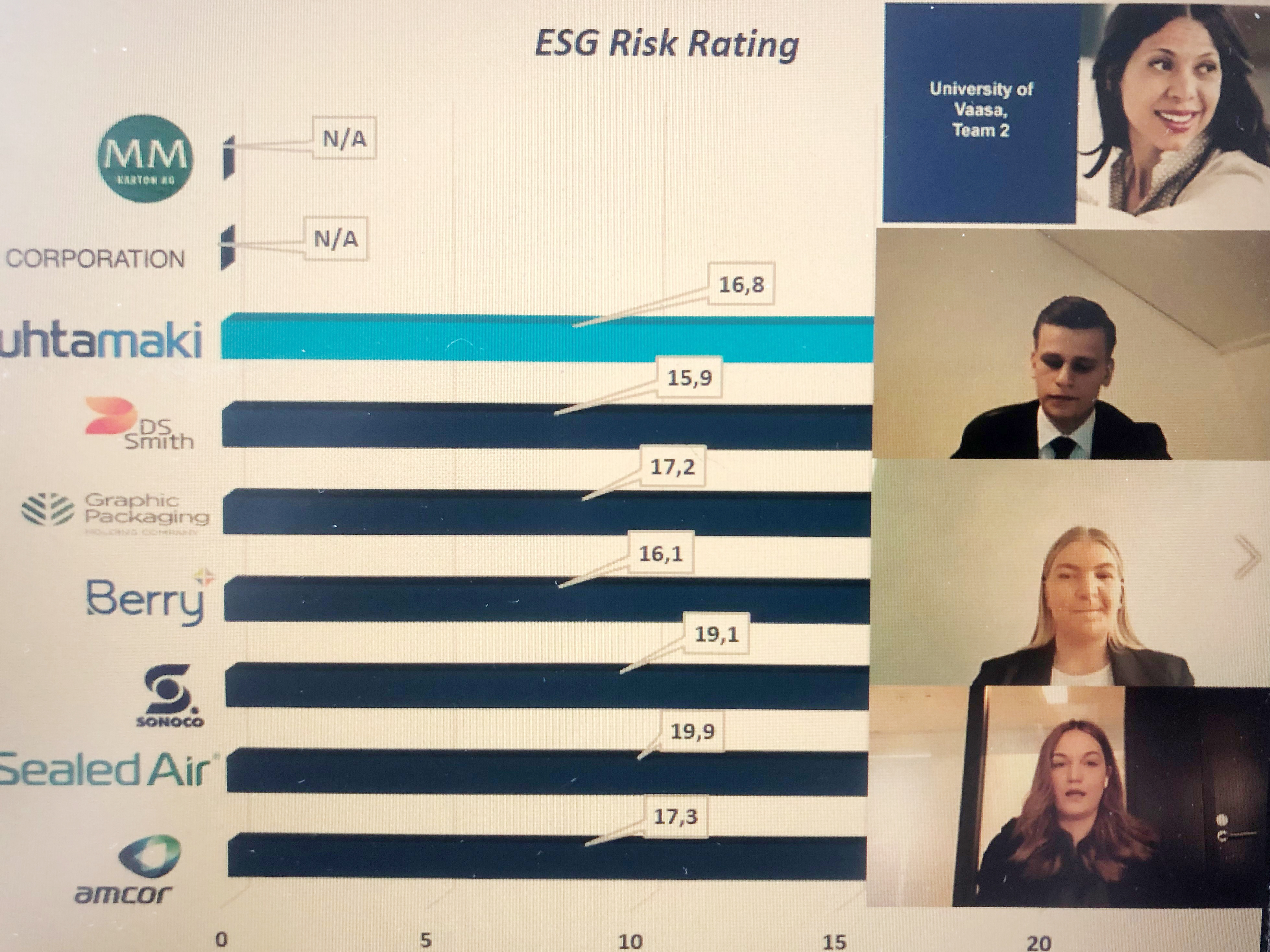 kuva Vaasan joukkueen verkkoesityksestä