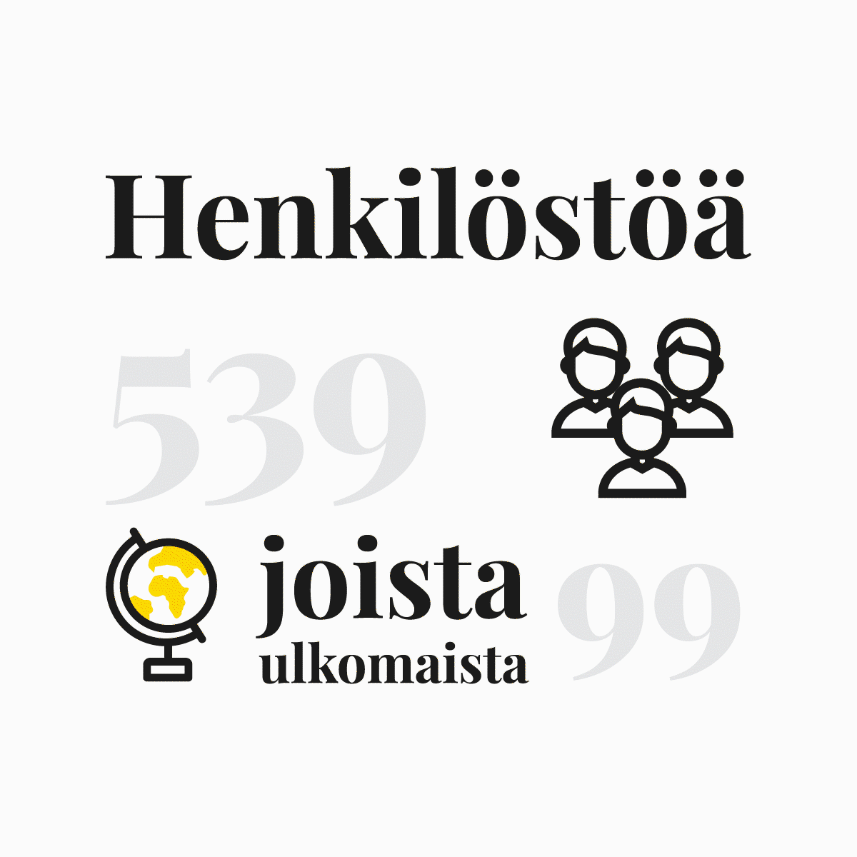 henkilöstöluvut