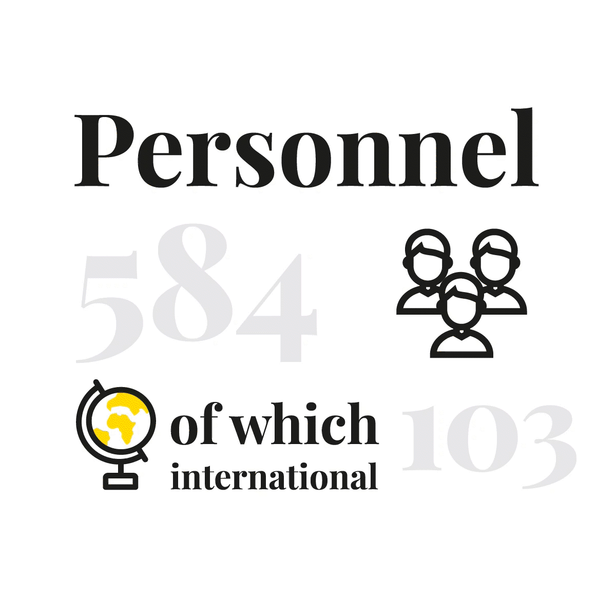 Personnel