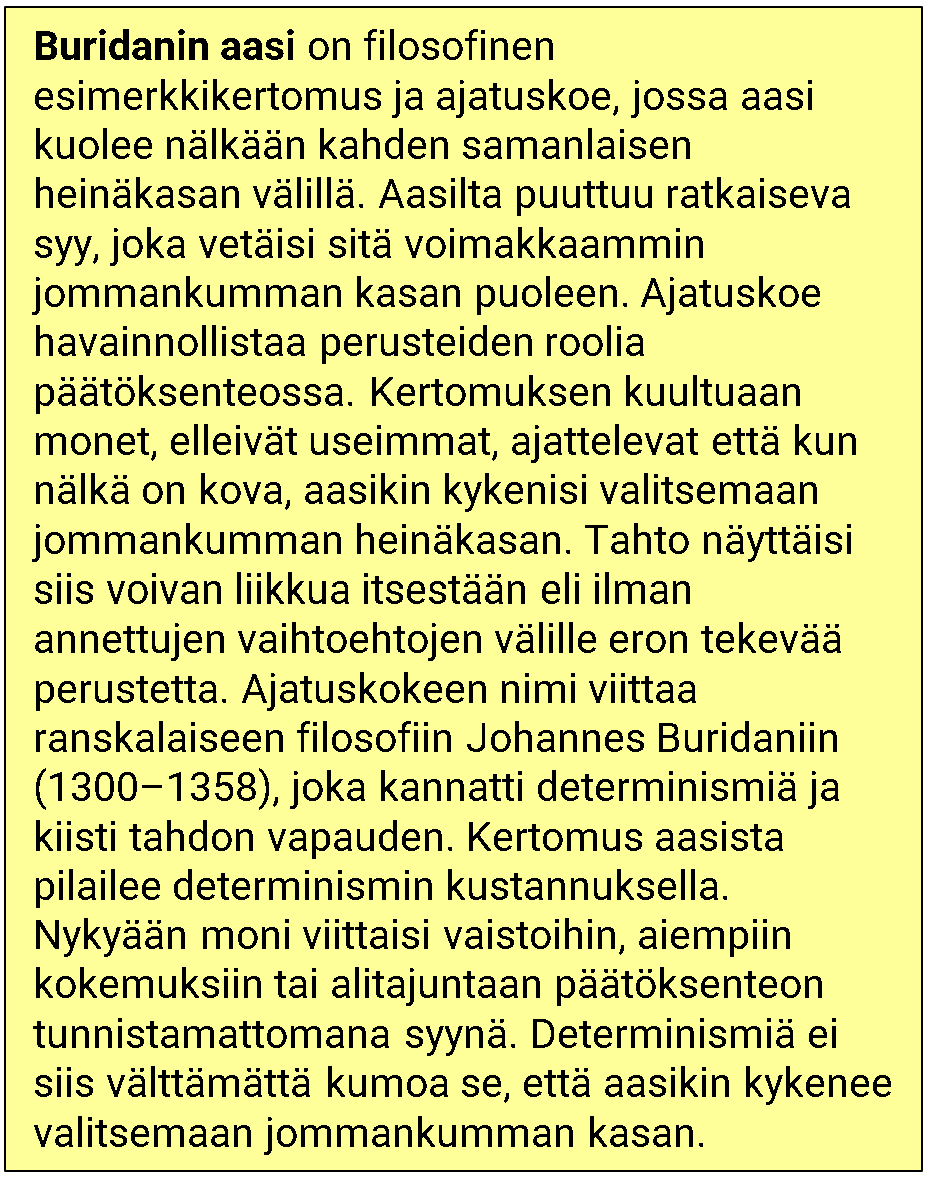 Buridanin_aasi
