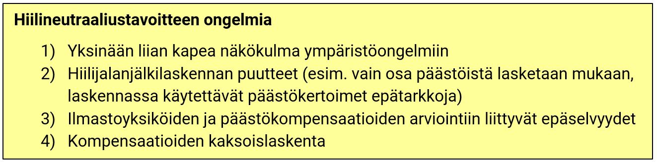 Hiilineutraaliustavoitteen_ongelmia