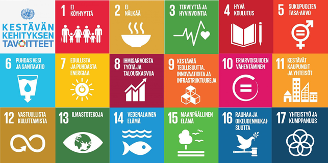 Kestävän_kehityksen_tavoitteet