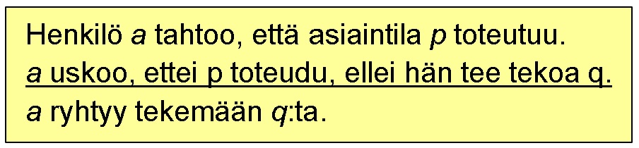 Praktinen_syllogismi