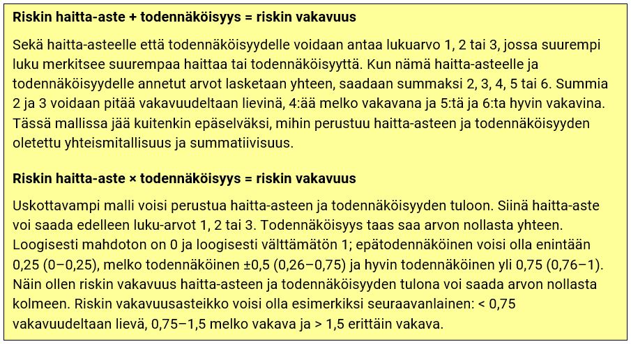 Riskin_vakavuus