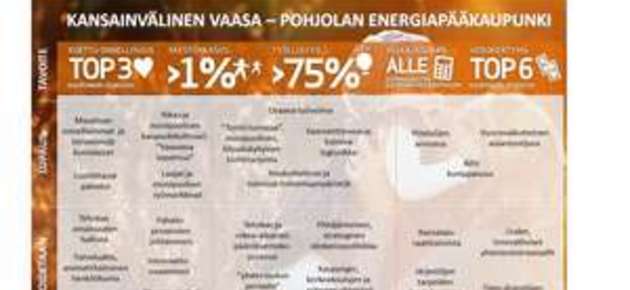 Vaasan kaupungin uusi strategia astuu voimaan ensi vuoden alussa.