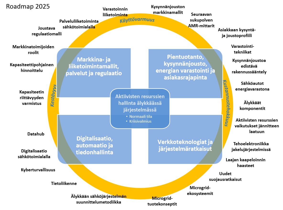 roadmap2025.jpg