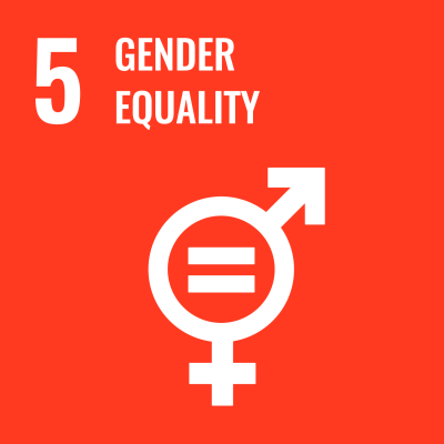 UN sustainable development goal: Gender equality