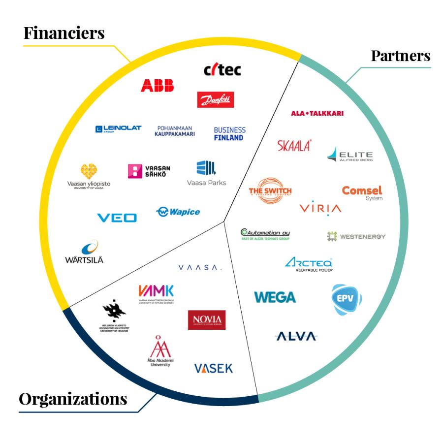 Vebic partners