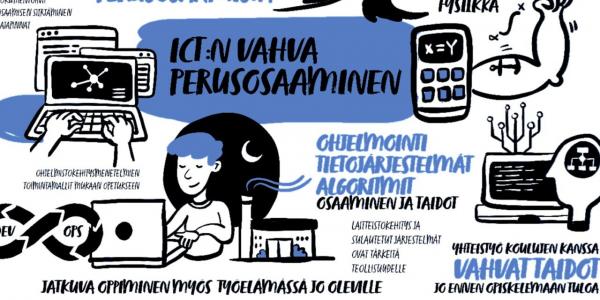 ICT-tiekartta ICT:n vahva perusosaaminen, korkeakoulujen pysyttävä aallonharjalla, tärkeimmät työkalut haltuun, 80 prosenttia osaamisesta oltava perusosaamista