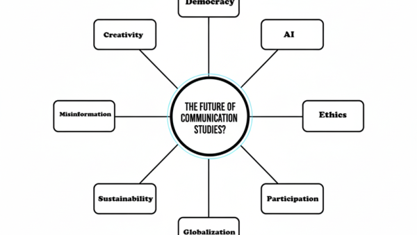mindmap