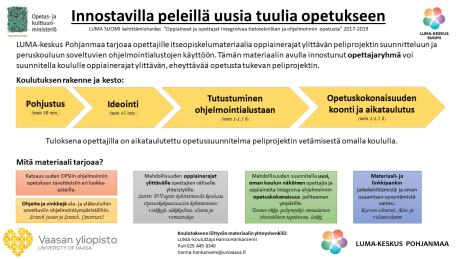 Koulutuksen rakenne